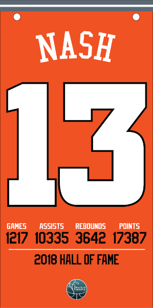 Autographed Steve Nash Mini Banner